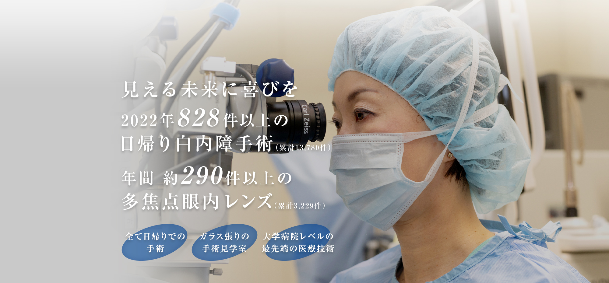 見える未来に喜びを 2022年 828件以上の
日帰り白内障手術(累計13,780件)年間 約290件以上の多焦点眼内レンズ(累計3,229件)